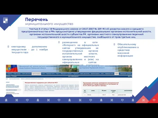 Обязательному Перечень муниципального имущества Частью 4 статьи 18 Федерального закона от 24.07.2007