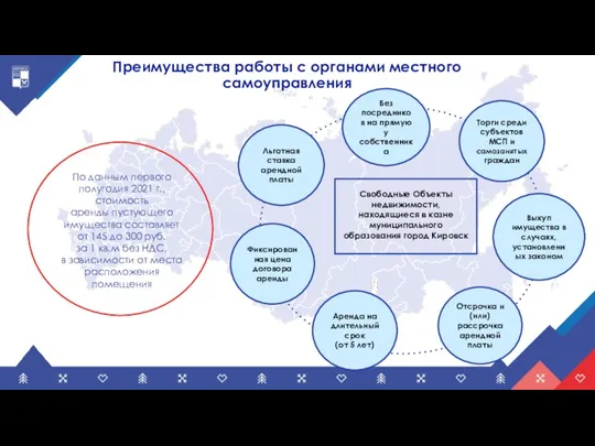 Преимущества работы с органами местного самоуправления Свободные Объекты недвижимости, находящиеся в казне