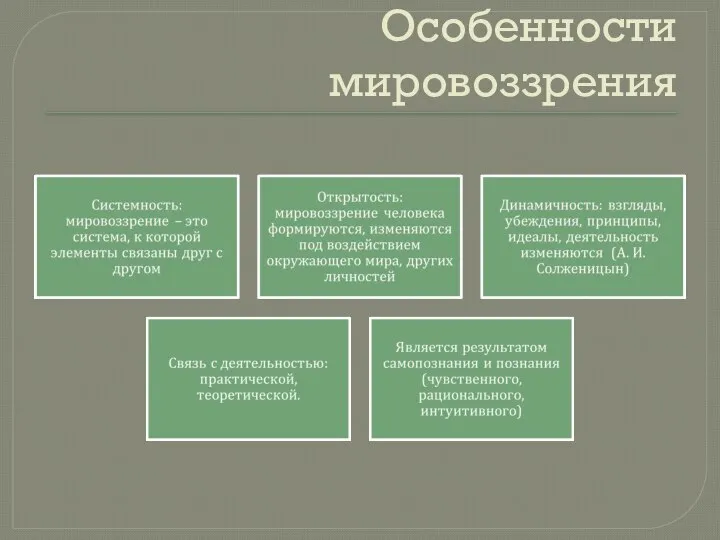 Особенности мировоззрения