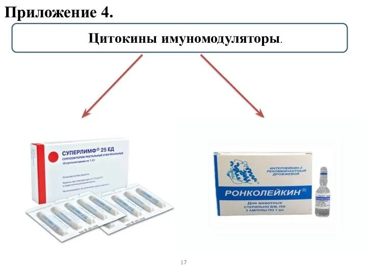 17 Приложение 4. Цитокины имуномодуляторы.