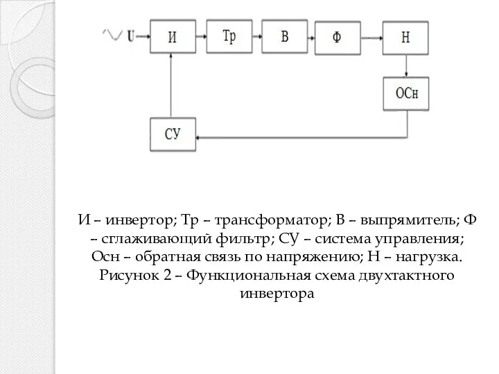 И – инвертор; Тр – трансформатор; В – выпрямитель; Ф – сглаживающий