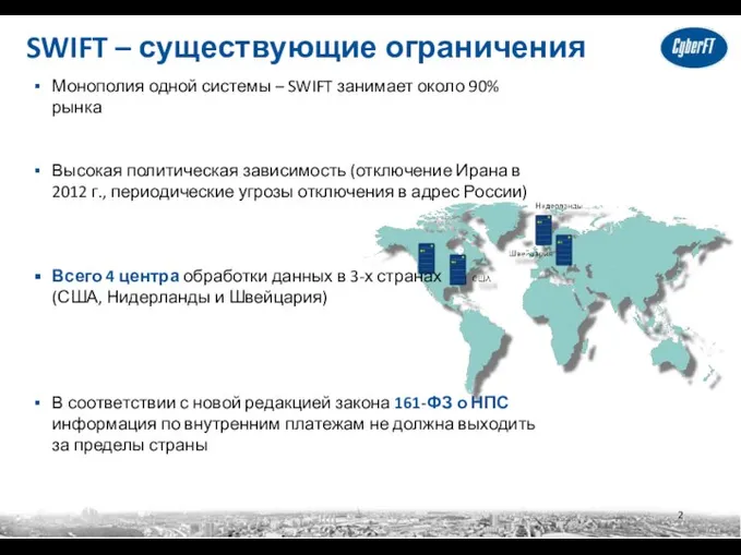 SWIFT – существующие ограничения Монополия одной системы – SWIFT занимает около 90%