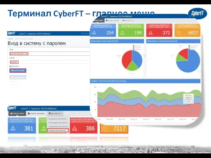 Терминал CyberFT – главное меню