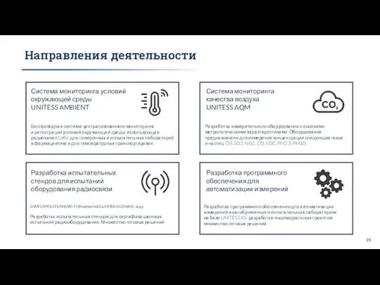 Направления деятельности Разработка программного обеспечения для автоматизации измерений Разработка испытательных стендов для