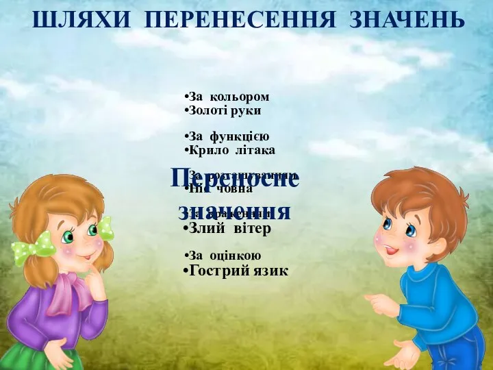 ШЛЯХИ ПЕРЕНЕСЕННЯ ЗНАЧЕНЬ За кольором Золоті руки За функцією Крило літака За