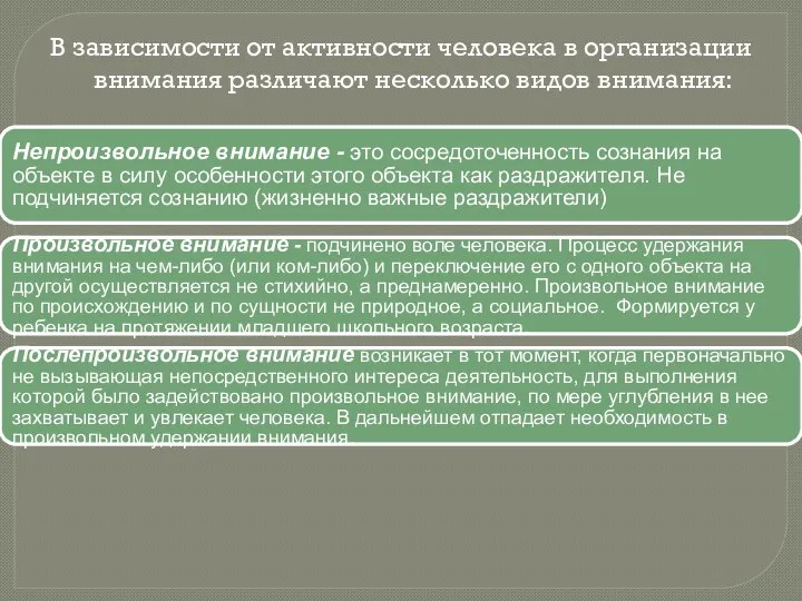 В зависимости от активности человека в организации внимания различают несколько видов внимания: