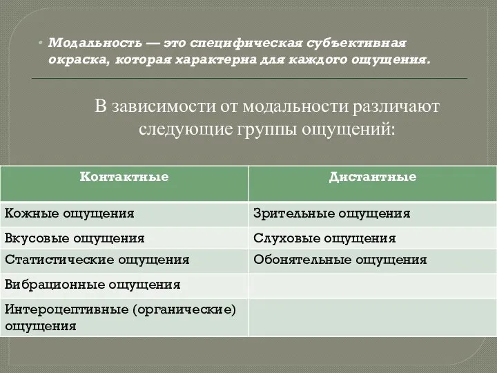 Модальность — это специфическая субъективная окраска, которая характерна для каждого ощущения. В