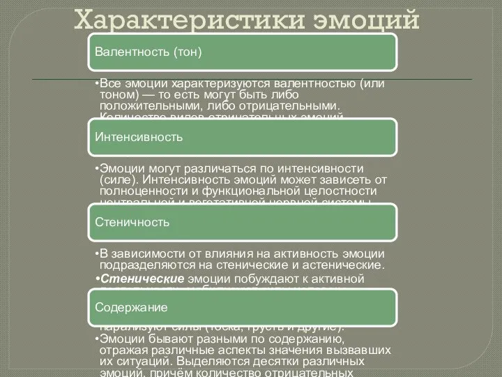 Характеристики эмоций Валентность (тон) Все эмоции характеризуются валентностью (или тоном) — то