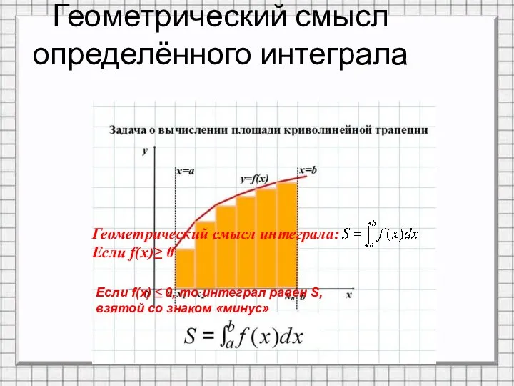 Геометрический смысл определённого интеграла Если f(x) ≤ 0, то интеграл равен S, взятой со знаком «минус»