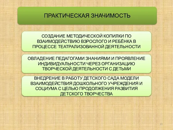 ПРАКТИЧЕСКАЯ ЗНАЧИМОСТЬ СОЗДАНИЕ МЕТОДИЧЕСКОЙ КОПИЛКИ ПО ВЗАИМОДЕЙСТВИЮ ВЗРОСЛОГО И РЕБЁНКА В ПРОЦЕССЕ