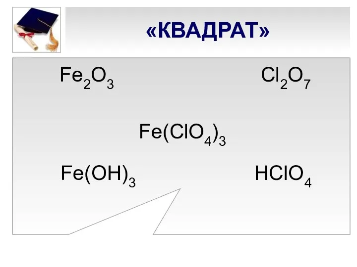 «КВАДРАТ» Fe2O3 Cl2О7 Fe(ClO4)3 Fe(ОН)3 НClO4