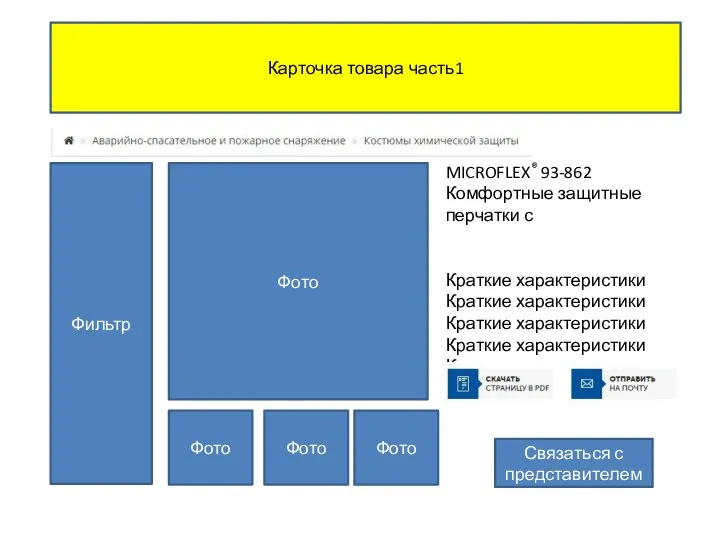 Карточка товара часть1 Фильтр Фото MICROFLEX® 93-862 Комфортные защитные перчатки с Краткие