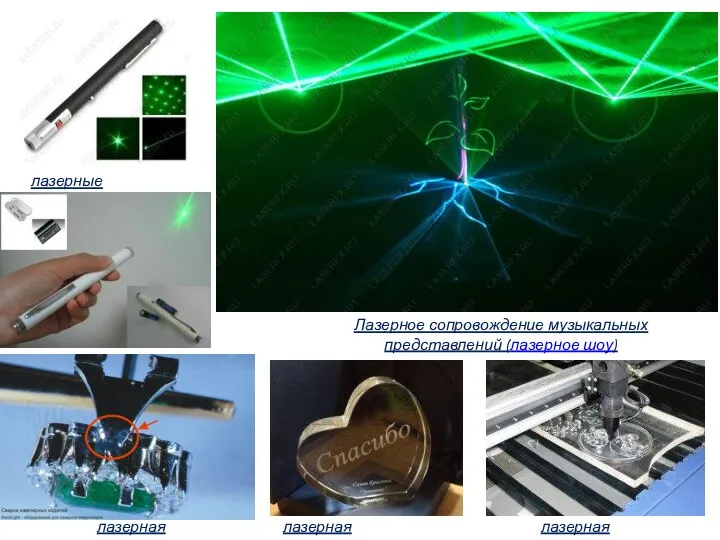 лазерные указки Лазерное сопровождение музыкальных представлений (лазерное шоу) лазерная резка лазерная гравировка лазерная сварка