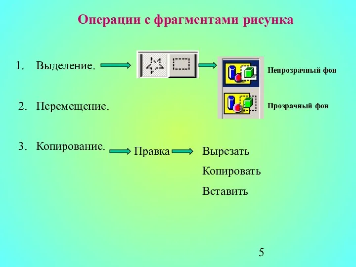 Операции с фрагментами рисунка Выделение. 2. Перемещение. 3. Копирование. Непрозрачный фон Прозрачный