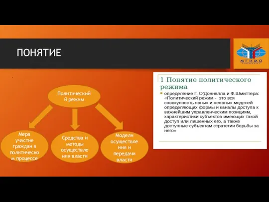 ПОНЯТИЕ . Политическийй режим Средства и методы осуществления власти Модели осуществления и