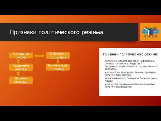 Признаки политического режима Господства закона Разделение властей Наличие оппозиции Выборность гос.органов Наличие прав и свобод