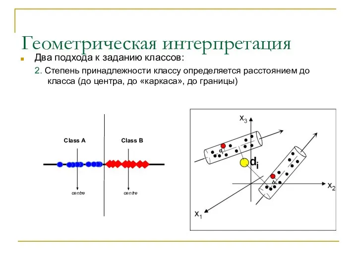 Геометрическая интерпретация Два подхода к заданию классов: 2. Степень принадлежности классу определяется