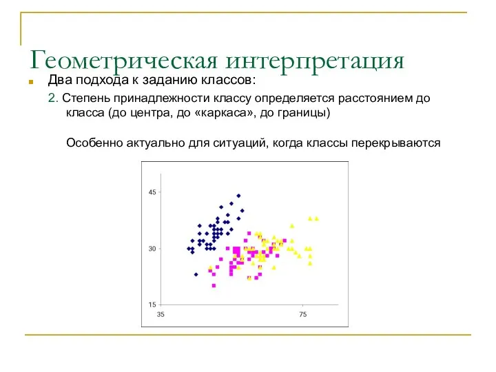 Геометрическая интерпретация Два подхода к заданию классов: 2. Степень принадлежности классу определяется