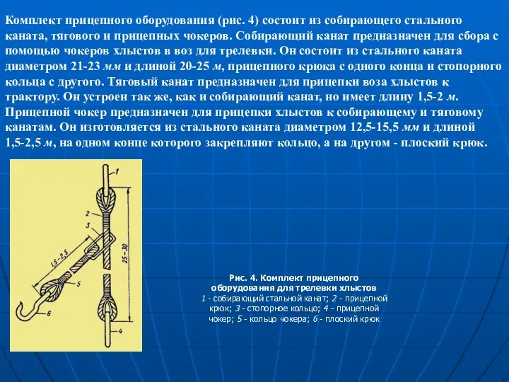 Комплект прицепного оборудования (рис. 4) состоит из собирающего стального каната, тягового и