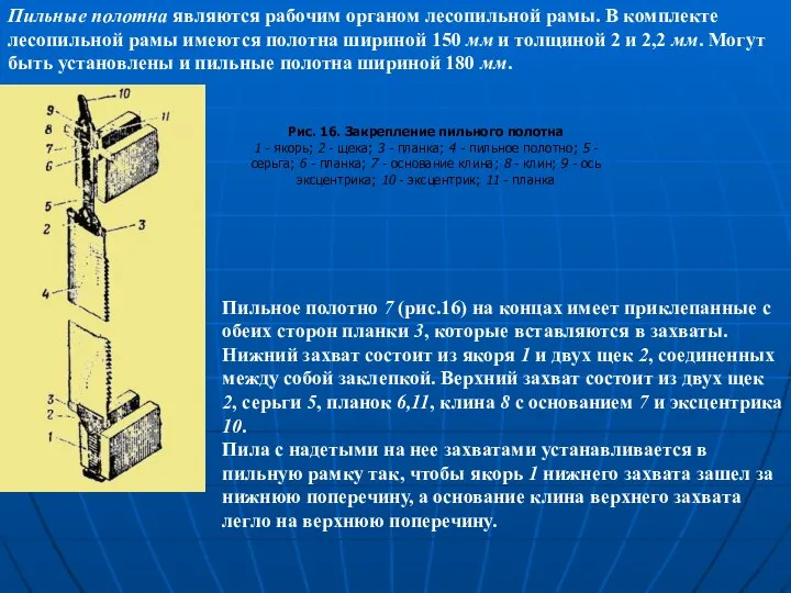 Пильные полотна являются рабочим органом лесопильной рамы. В комплекте лесопильной рамы имеются