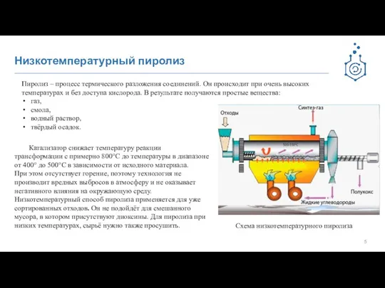 Низкотемпературный пиролиз Катализатор снижает температуру реакции трансформации с примерно 800°С до температуры