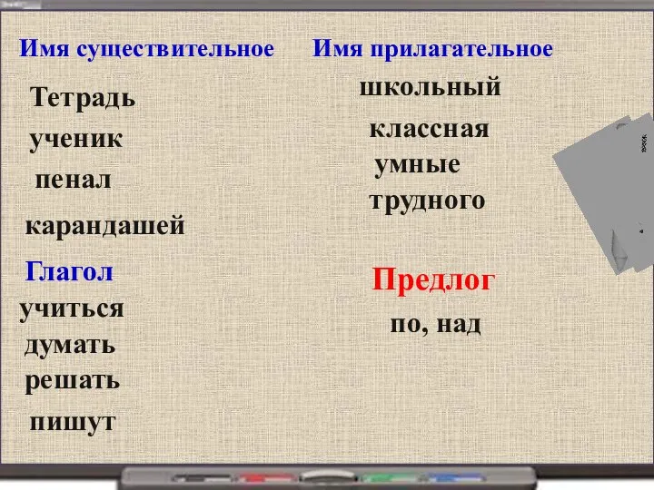 Имя существительное Имя прилагательное Глагол Предлог Тетрадь ученик пенал карандашей школьный классная