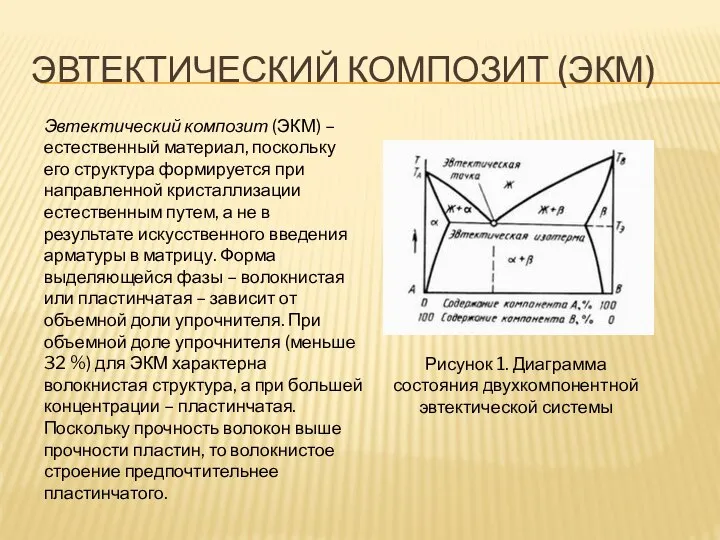 ЭВТЕКТИЧЕСКИЙ КОМПОЗИТ (ЭКМ) Рисунок 1. Диаграмма состояния двухкомпонентной эвтектической системы Эвтектический композит