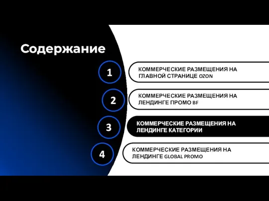 Содержание КОММЕРЧЕСКИЕ РАЗМЕЩЕНИЯ НА ГЛАВНОЙ СТРАНИЦЕ OZON КОММЕРЧЕСКИЕ РАЗМЕЩЕНИЯ НА ЛЕНДИНГЕ ПРОМО