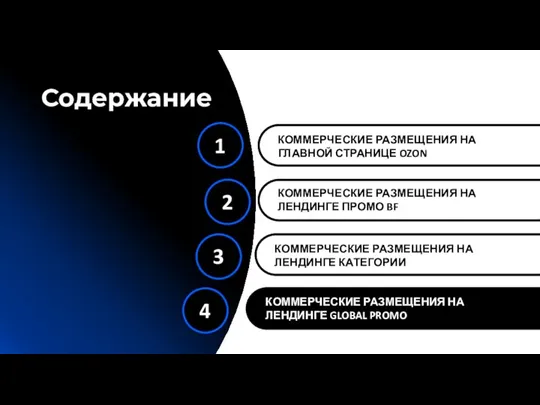 Содержание КОММЕРЧЕСКИЕ РАЗМЕЩЕНИЯ НА ГЛАВНОЙ СТРАНИЦЕ OZON КОММЕРЧЕСКИЕ РАЗМЕЩЕНИЯ НА ЛЕНДИНГЕ ПРОМО