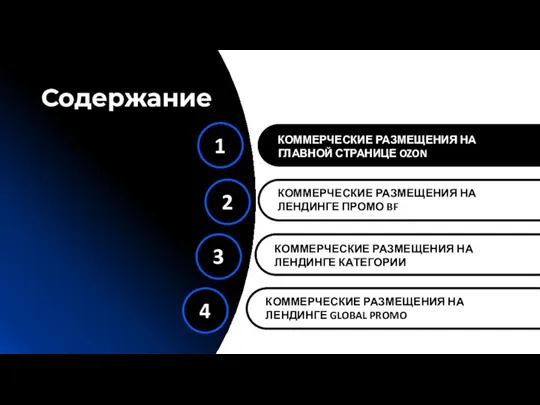 Содержание КОММЕРЧЕСКИЕ РАЗМЕЩЕНИЯ НА ГЛАВНОЙ СТРАНИЦЕ OZON КОММЕРЧЕСКИЕ РАЗМЕЩЕНИЯ НА ЛЕНДИНГЕ ПРОМО