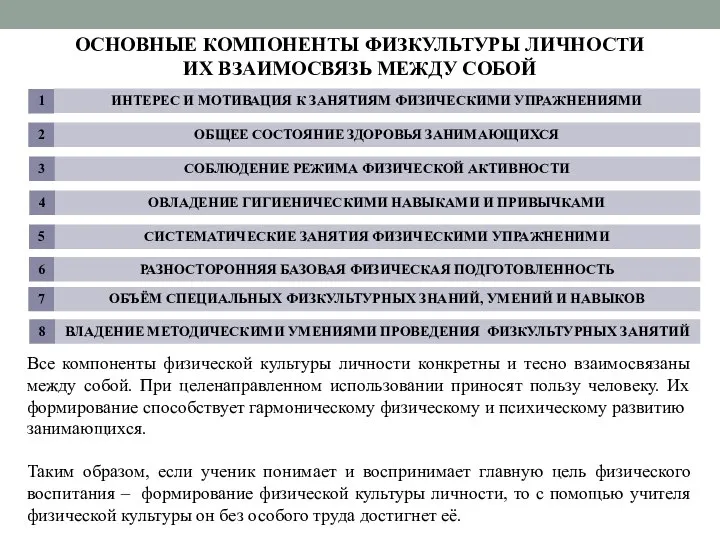 ОСНОВНЫЕ КОМПОНЕНТЫ ФИЗКУЛЬТУРЫ ЛИЧНОСТИ ИХ ВЗАИМОСВЯЗЬ МЕЖДУ СОБОЙ ИНТЕРЕС И МОТИВАЦИЯ К