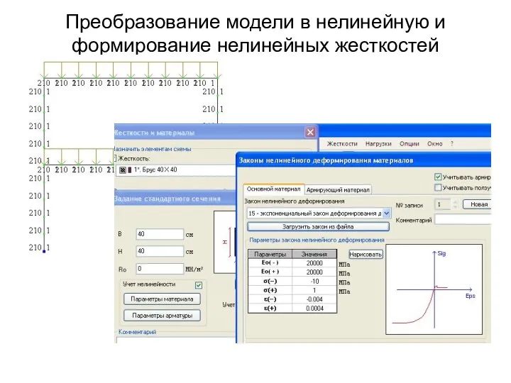 Преобразование модели в нелинейную и формирование нелинейных жесткостей