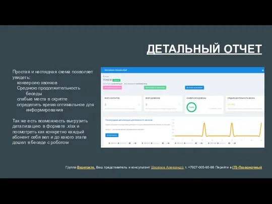 ДЕТАЛЬНЫЙ ОТЧЕТ Группа Вконтакте. Ваш представитель и консультант Шарахов Александр. т. +7927-005-95-98