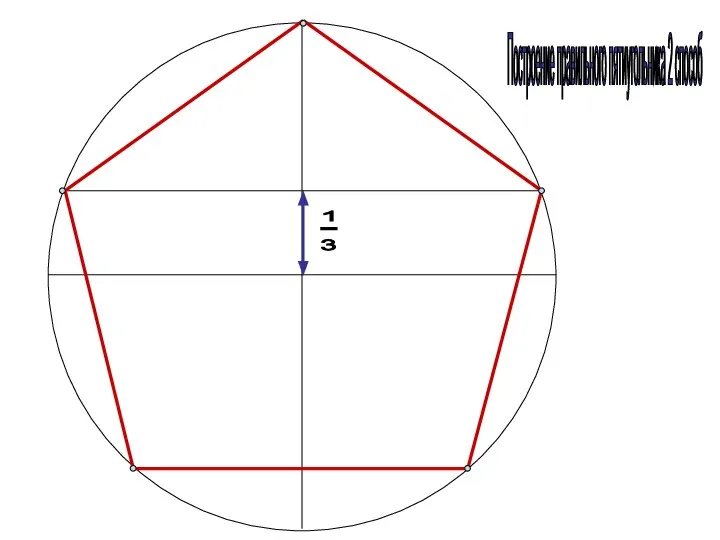 Построение правильного пятиугольника 2 способ