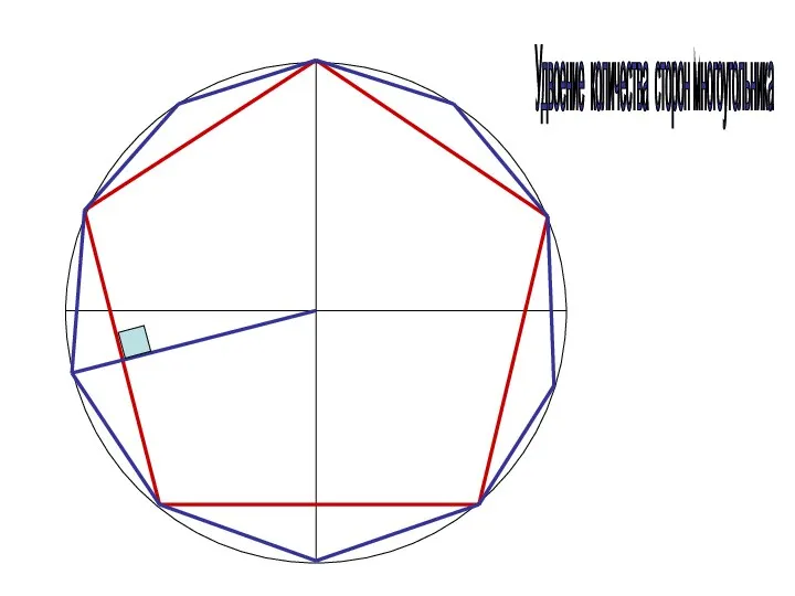 Удвоение количества сторон многоугольника