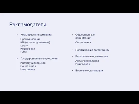 Рекламодатели: Общественные организации Социальная Политические организации Религиозные организации Антиклерекальная Имиджевая Военные организации