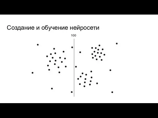 Создание и обучение нейросети 100