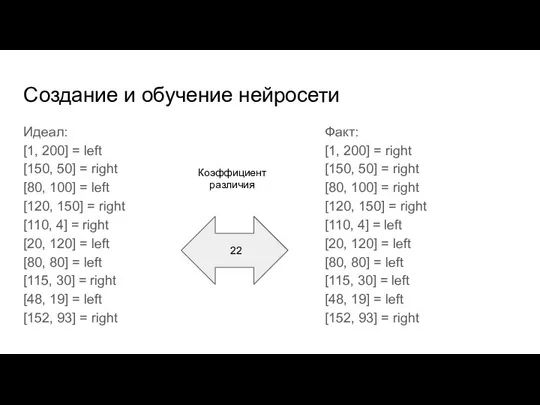 Создание и обучение нейросети Идеал: [1, 200] = left [150, 50] =