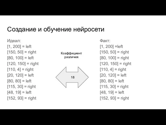 Создание и обучение нейросети Идеал: [1, 200] = left [150, 50] =