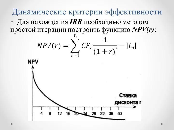 Динамические критерии эффективности