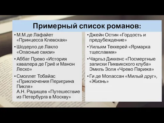 Примерный список романов: Джейн Остин «Гордость и предубеждение» Уильям Теккерей «Ярмарка тщеславмя»