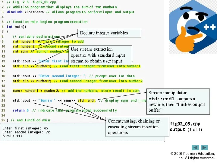 Outline fig02_05.cpp (1 of 1) fig02_05.cpp output (1 of 1) Declare integer