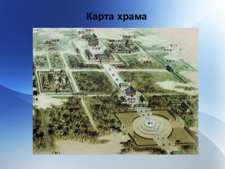 Карта храма Карта храма