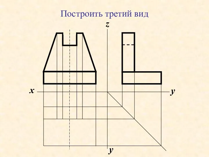 Построить третий вид x y y z