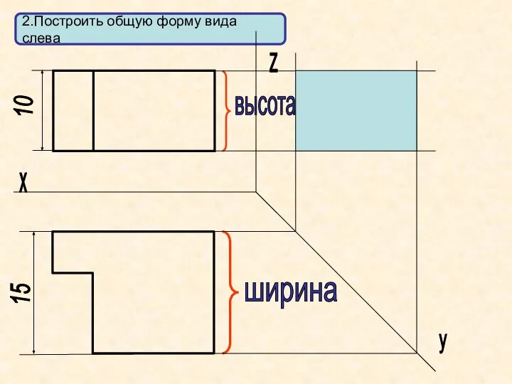 2.Построить общую форму вида слева x y z высота ширина