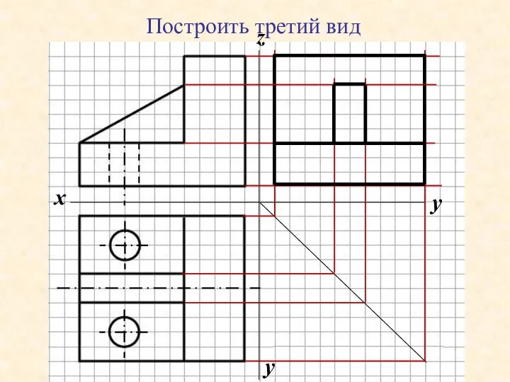 Построить третий вид x y y z