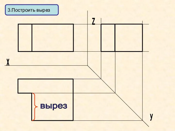 x y z 3.Построить вырез вырез