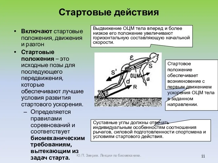 Стартовые действия Включают стартовые положения, движения и разгон Стартовые положения – это