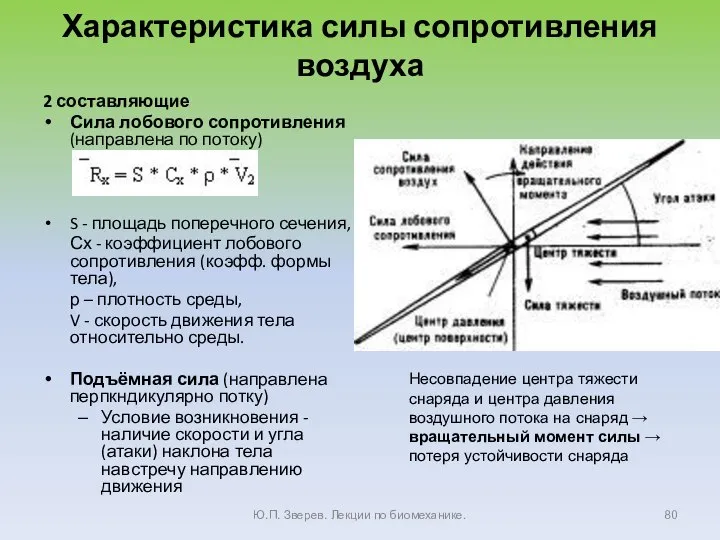 Характеристика силы сопротивления воздуха 2 составляющие Сила лобового сопротивления (направлена по потоку)