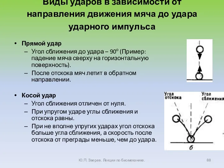 Виды ударов в зависимости от направления движения мяча до удара ударного импульса